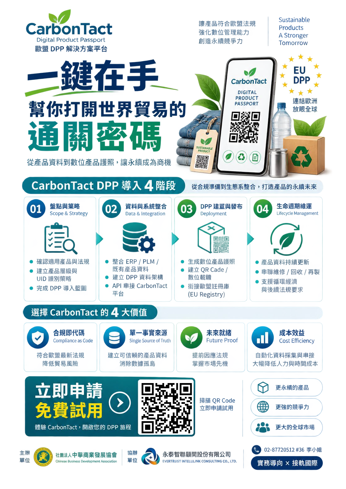 CarbonTact 歐盟數位產品護照 DPP 解決方案平台，四階段導入與免費試用資訊